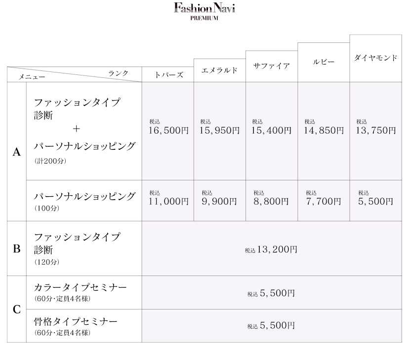 大阪 パーソナルカラー診断できるお店調査レポート 価格 特徴 口コミ比較 総合美容医療センター Joam